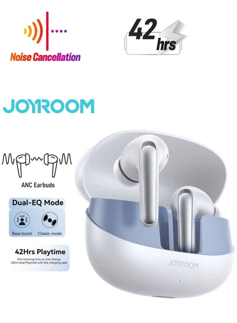 500mAh Hi-Fi Sound ANC(Active Noise Cancelling) True Wireless Earbuds with Dual-EQ mode & Built-in Microphone White - pnsku/N70091810V/45/_/1741330567/1cf77d9b-d2e7-4184-972d-1a6601e48bf9