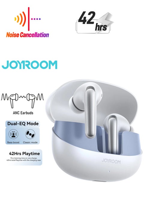 500mAh Hi-Fi Sound ANC(Active Noise Cancelling) True Wireless Earbuds with Dual-EQ mode & Built-in Microphone White