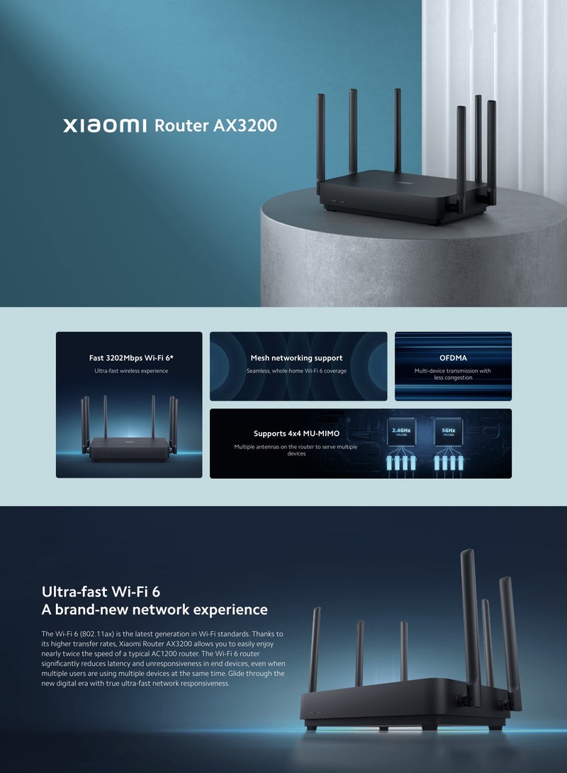 Xiaomi Router AX3200 Wifi 6 Dual Band 3202MBS RB01- Black  - Image 5