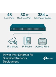 تي بي لينك مفتاح PoE مُدار بـ 52 منفذ Gigabit L2+، وميزانية طاقة 384 وات، و48 منفذ RJ45، و4 فتحات SFP، واسترداد تلقائي لـ PoE، وOmada SDN مدمج، وIPv6، وتوجيه ثابت، وTL-SG3452P  - Image 3