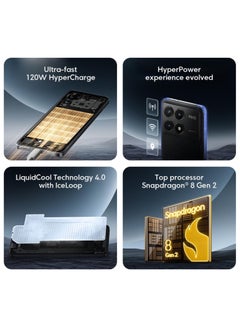 شاومي هاتف Poco F6 Pro 5G الذكي ثنائي الشريحة، 16 جيجابايت، 1 تيرابايت، الإصدار العالمي  - Image 4