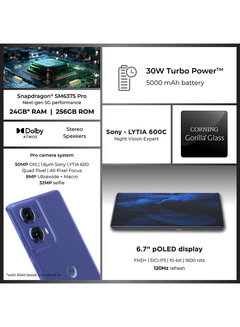 Motorola - G85 Dual SIM Cobalt Blue 12GB RAM 256GB 5G - Middle East Version - Image 1