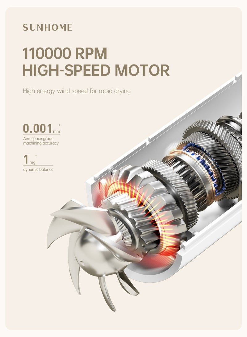 Supersonic 110000 RPM Professional Ionic Blow Dryer for Fast Drying Hypersonic Low Noise Constant Temperature Without Damaging Hair with 360° Rotating Magnetic Nozzle White - pnsku/N70092746V/45/_/1720846870/5193d2a9-a46a-47cc-a7de-1e038c573a26