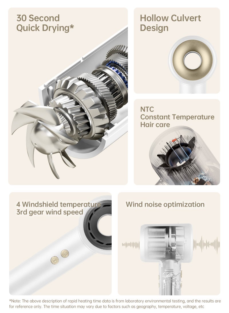 Supersonic 110000 RPM Professional Ionic Blow Dryer for Fast Drying Hypersonic Low Noise Constant Temperature Without Damaging Hair with 360° Rotating Magnetic Nozzle White - pnsku/N70092746V/45/_/1720846935/f44a0376-9527-4eaa-a7ce-958b84b22f25