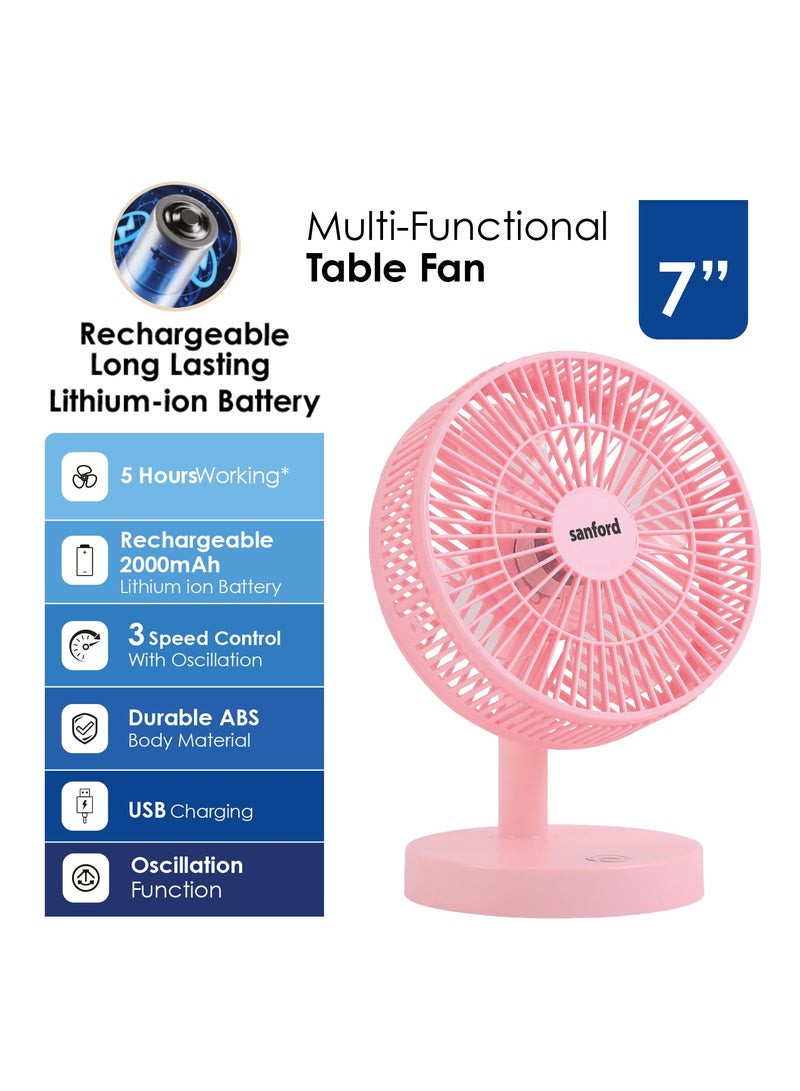Sanford 7 inch Mini Table Rechargeable Portable Fan with 3 Speeds, USB Charging, Cordless, Quiet Operation SF6668MFN Multicolor  - Image 3