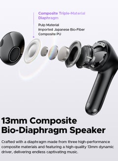 SoundPEATS Air5 Wireless Headphones With Adaptive Ambient Noise Reduction, Bluetooth 5.4 Headset With 6 Mic, 13 mm Driver, AI Call Noise Reduction And CVC V8.0, 30 Hours Black  - Image 3