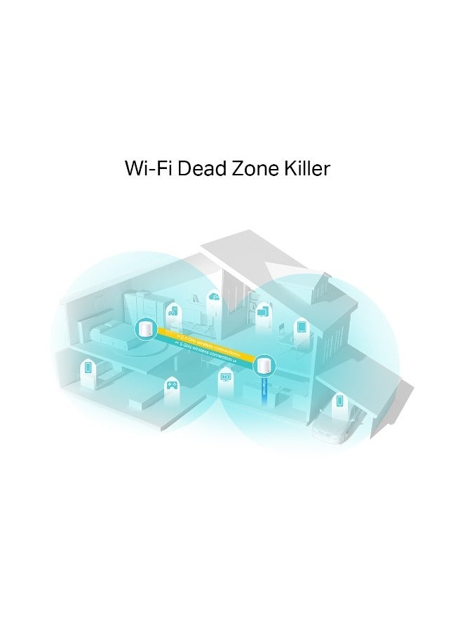 TP-LINK - Deco X20(2-pack) AX1800 Whole Home Mesh Wi-Fi 6 System white - Image 1
