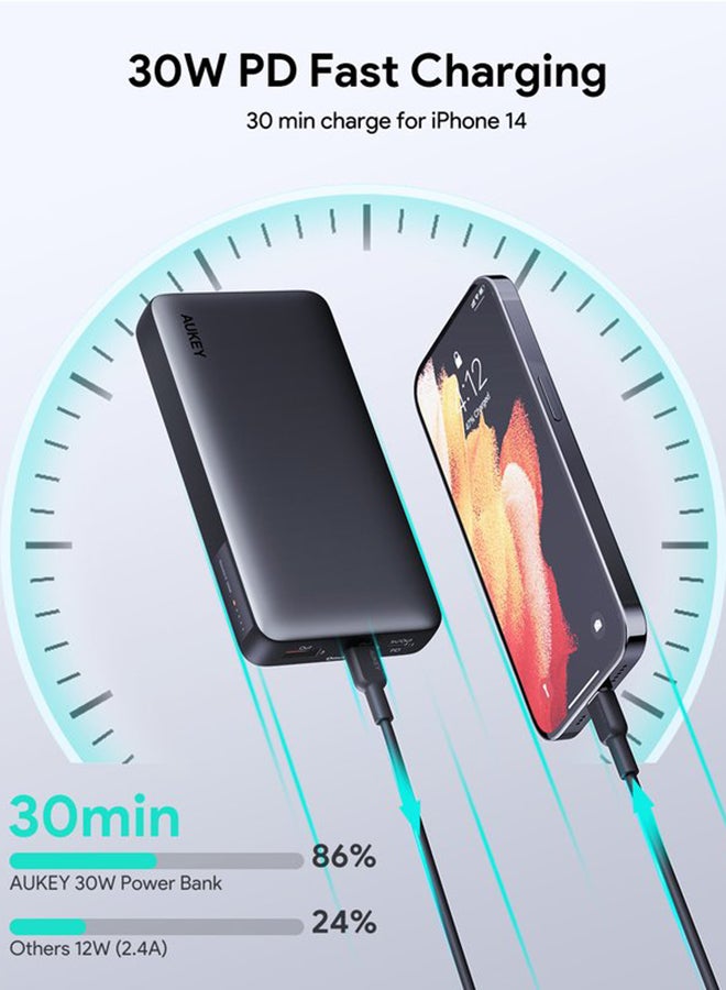 20000 mAh Portable Power Bank with 30W PD Grey