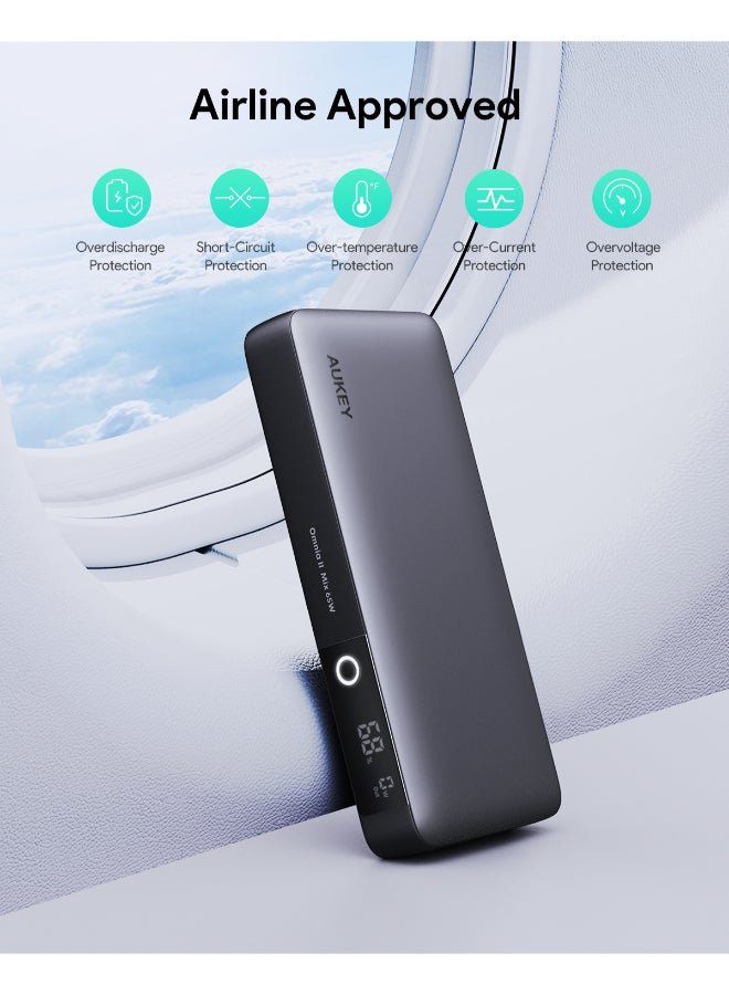 Aukey 20000 mAh Portable Power Bank With 65W PD Grey - Image 4