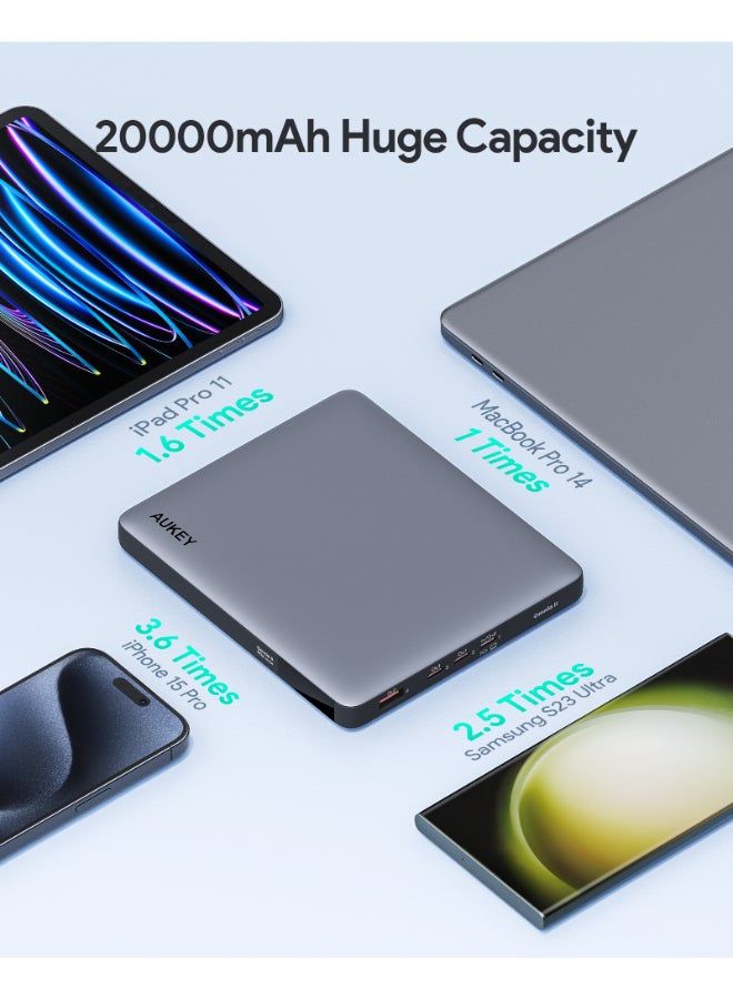 Aukey 20000 mAh AUKEY 100W 4-Port USB-C Power Bank (20,000mAh) – Fast Laptop Charger & Travel Power Hub for Phone, Tablet, and More Grey - Image 4