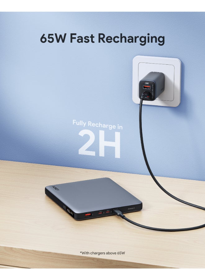 Aukey 20000 mAh AUKEY 100W 4-Port USB-C Power Bank (20,000mAh) – Fast Laptop Charger & Travel Power Hub for Phone, Tablet, and More Grey - Image 5