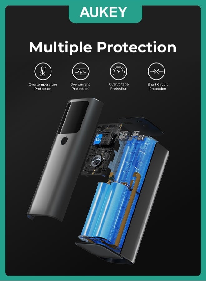 Aukey Portable Power Bank With 140W PD3.1 Grey - Image 3