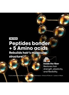 L'Oréal Professionnel Absolut Repair Molecular Mask for Very Damaged Hair  250ml  - Image 5