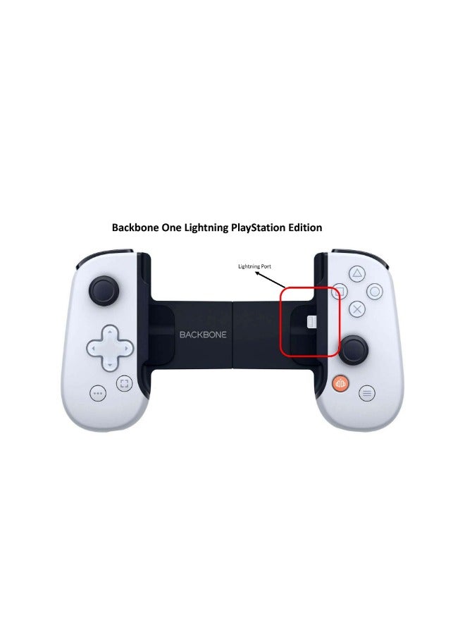 باكبون منفذ USB C واحد لإصدار PlayStation  - Image 4