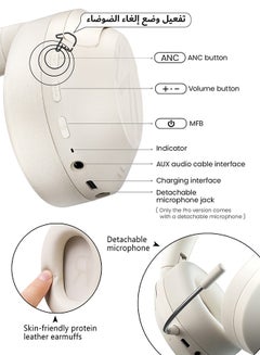 Haylou S30Pro Wireless Bluetooth 5.4 Headphones 43dB Adaptive Noise Cancelling Headsets 40mm Driver 80H Playtime Earphones Off White  - Image 3