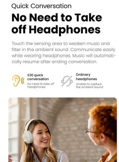 Haylou S30 Pro Wireless Bluetooth 5.4 Headphones 43dB Adaptive Noise On-Ear Headphones Cancelling Headsets 40mm Driver 80H Playtime Earphones White  - Image 3