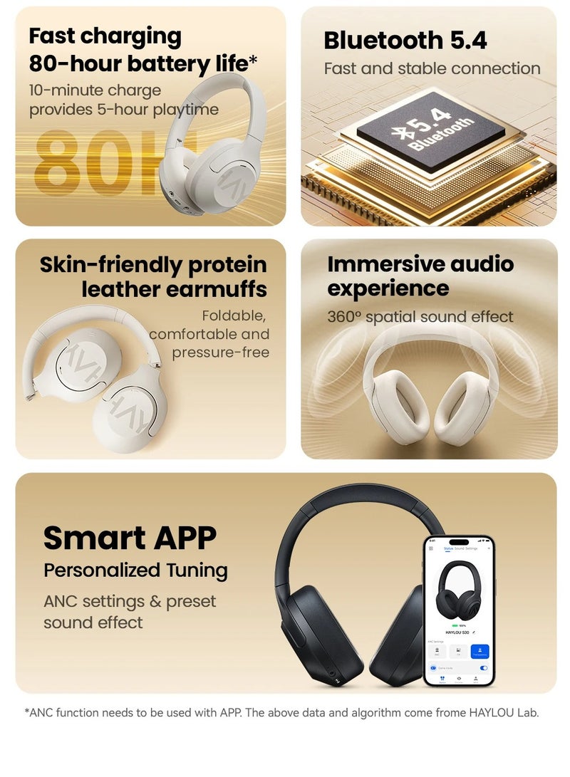 Haylou - S30 Pro Wireless Bluetooth 5.4 Headphones 43dB Adaptive Noise On-Ear HeadphonesCancelling Headsets 40mm Driver 80H Playtime Earphones Blue - Image 1