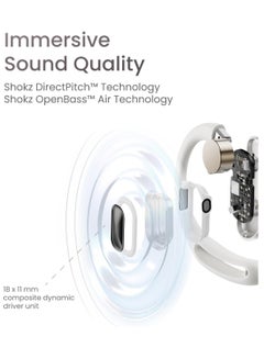 SHOKZ OpenFit air Wireless Headphones, Bluetooth Bone Conduction Sports Headset with Mic, 6 Hour Playtime & IP55 Waterproof for Running Workout Cycling White  - Image 4