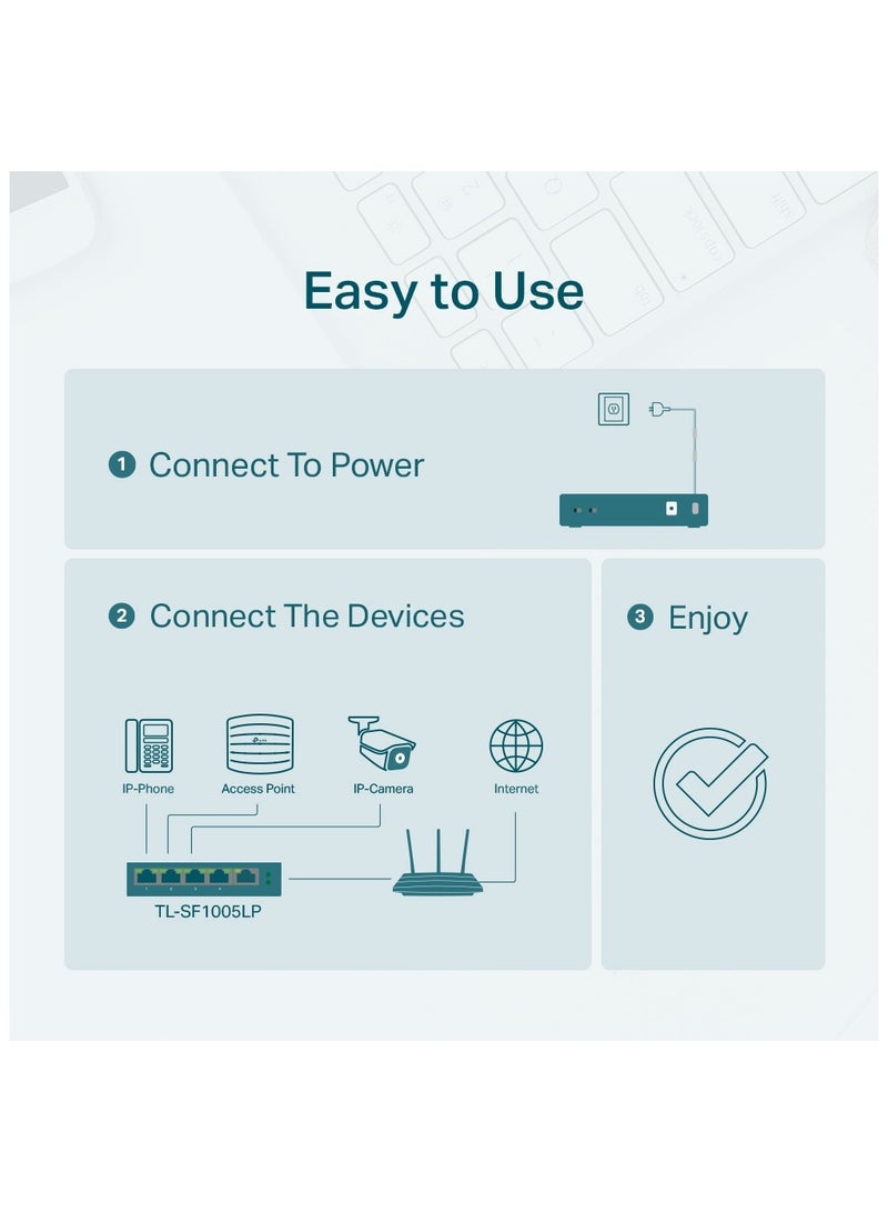 TP-LINK - TL-SF1005LP is a 5-Port 10/100Mbps Desktop Switch with 4-Port PoE Black - Image 1