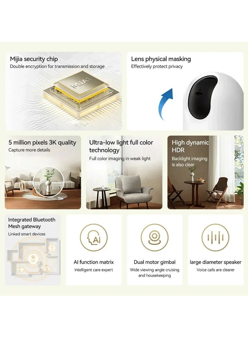 Xiaomi - Smart Camera C500 Pro 5MP HDR Pet detection WiFi FullColor Night Vision Alexa Google Assistant Control-White - Image 1