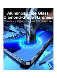 JOYROOM JR-Z33 Tempered Glass Screen Protector (2.5D Full Screen with Black Edge) for iPhone 15 6.1" (Privacy+Dustproof) Black  - Image 3