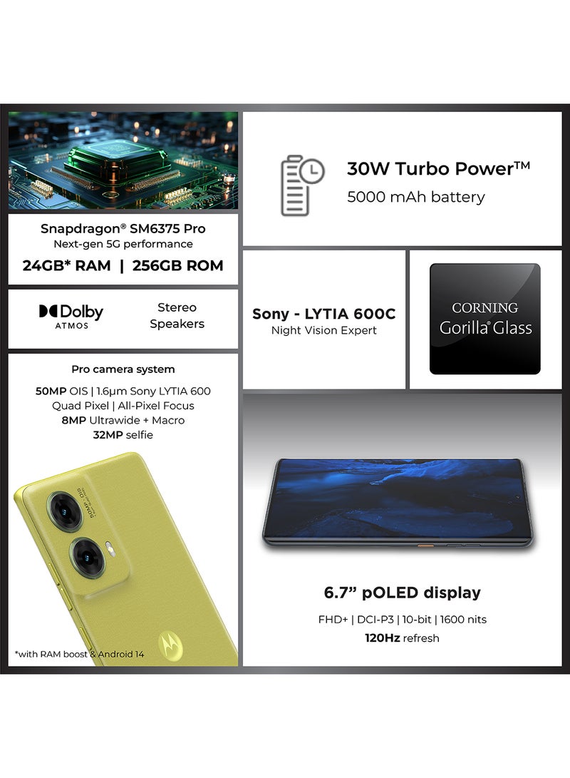 Motorola G85 Dual SIM Olive Green 12GB RAM 256GB 5G With Free Anker Pyro Speakers - Middle East Version  - Image 3