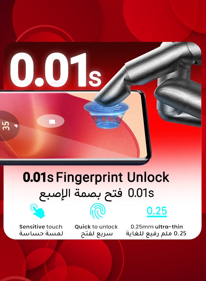 MARGOUN (for Motorola Edge 50 Fusion) Screen Protector Transparent Soft Protective Tempered Glass High Sensitivity Clear HD Screen Protector Clear - Image 5