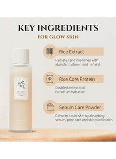 Beauty of Joseon Glow Replenishing Rice Milk 150ml  - Image 5