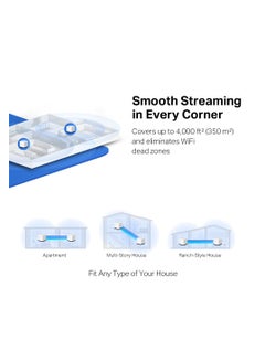 ميركوسيس Halo H50G AC1900 Whole Home Mesh Wi-Fi System WHITE  - Image 3