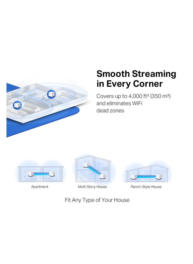 MERCUSYS Halo H50G AC1900 Whole Home Mesh Wi-Fi System WHITE - Image 3