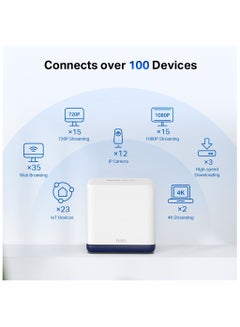 ميركوسيس Halo H50G AC1900 Whole Home Mesh Wi-Fi System WHITE  - Image 5