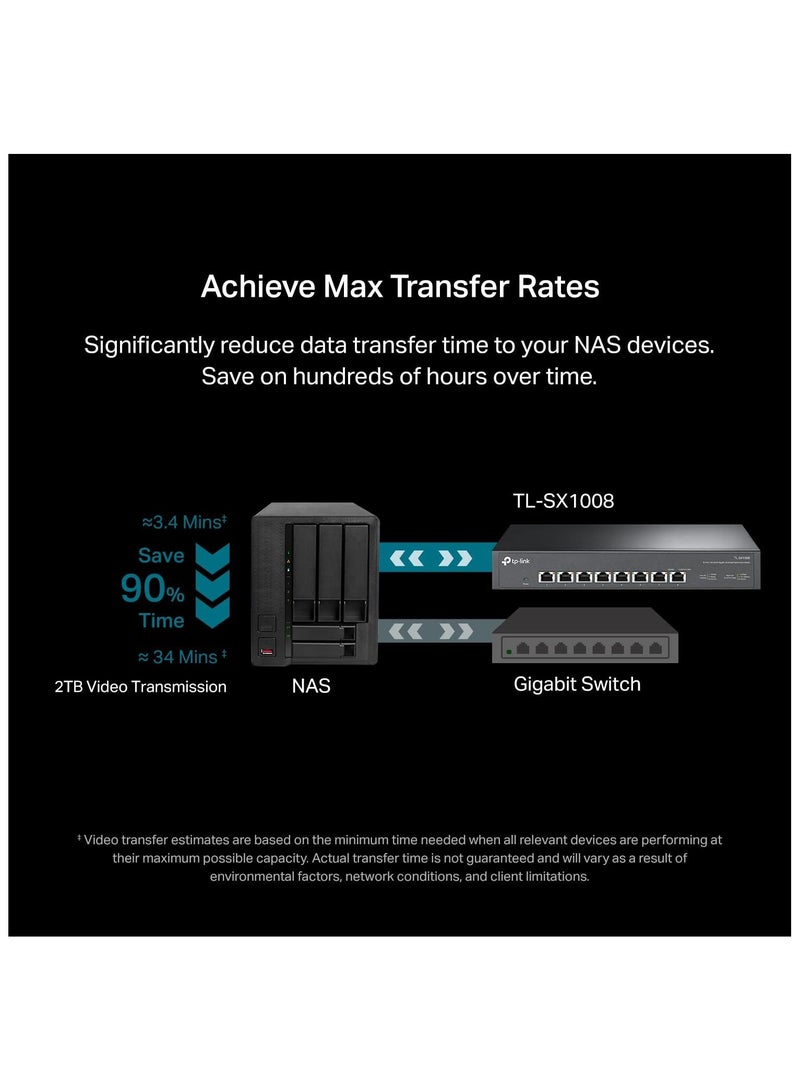 TP-LINK TL-SX1008 | 8 Port 10G/Multi-Gig Unmanaged Ethernet Switch | Desktop/Rackmount | Plug & Play | Sturdy Metal Casing | Speed Auto-Negotiation Black  - Image 5