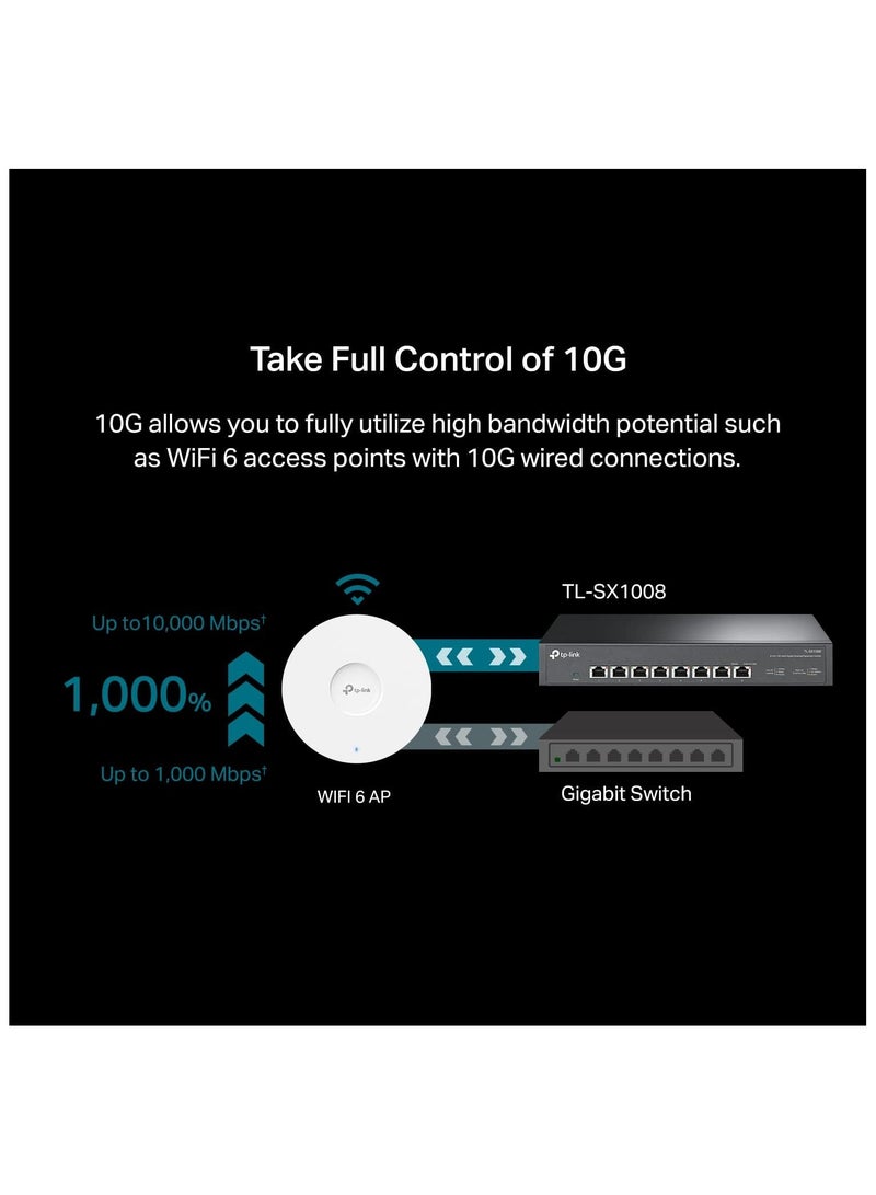 TP-LINK TL-SX1008 | 8 Port 10G/Multi-Gig Unmanaged Ethernet Switch | Desktop/Rackmount | Plug & Play | Sturdy Metal Casing | Speed Auto-Negotiation Black  - Image 3