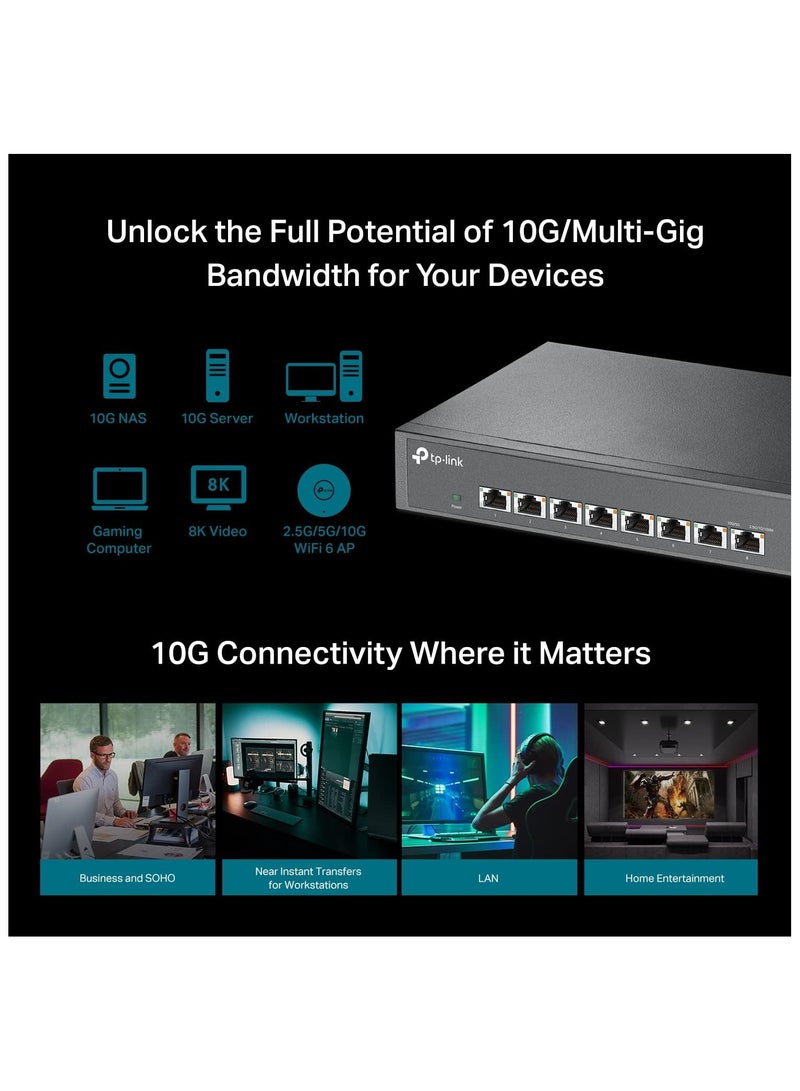 TP-LINK TL-SX1008 | 8 Port 10G/Multi-Gig Unmanaged Ethernet Switch | Desktop/Rackmount | Plug & Play | Sturdy Metal Casing | Speed Auto-Negotiation Black  - Image 2
