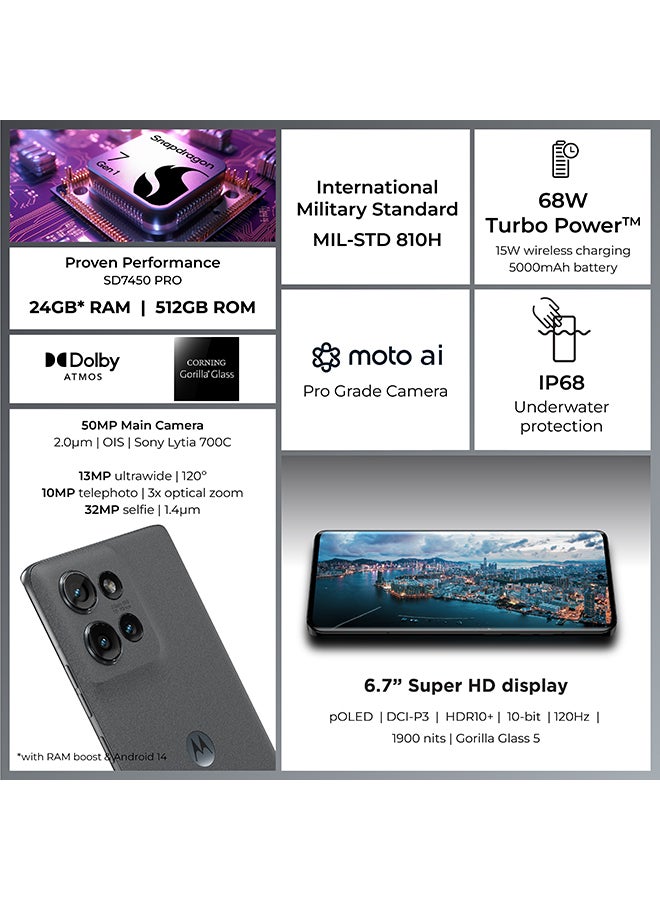 Motorola - Edge 50 5G Dual SIM Koala Grey 12GB RAM 512GB - Middle East Version - Image 1