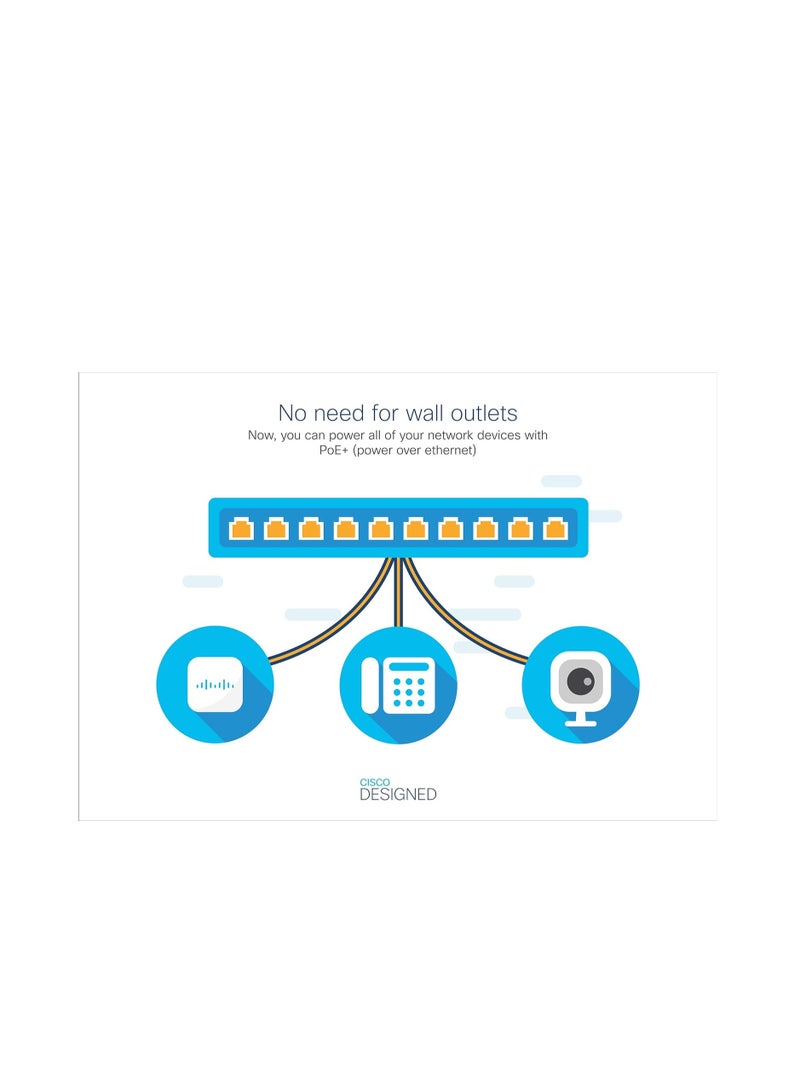 CISCO Business Unmanaged Switch | 24 Port GE | 2x1G SFP Shared | Limited Lifetime Protection ,CBS110-24T-UK White  - Image 5