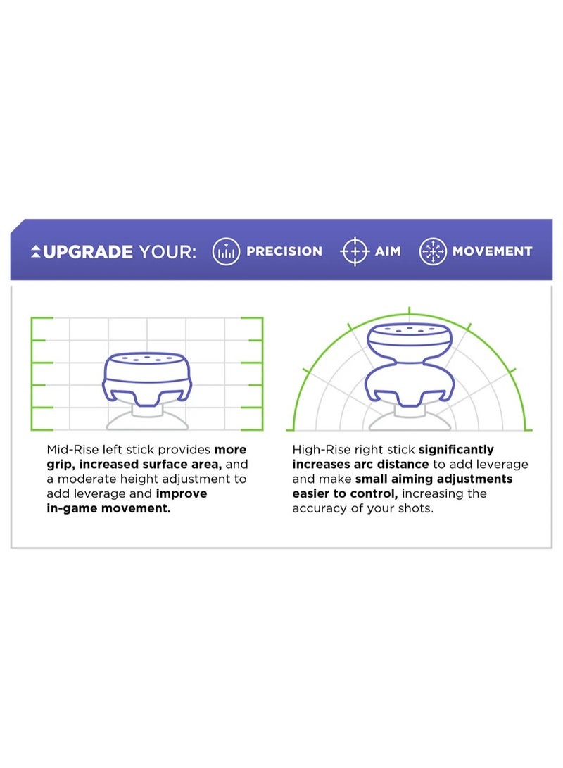 KontrolFreek 2-Piece FPS Freek Vortex Thumb Grip Set For PS4/PS5 Controllers - Image 2