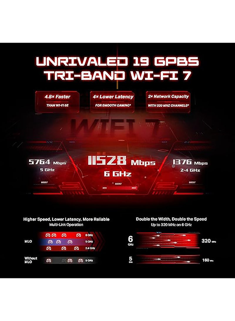 تي بي لينك - راوتر الألعاب ثلاثي النطاق BE19000 Wi-Fi 7 Archer GE800 | 12 تيارًا بسرعة 19 جيجابت في الثانية | 2 × 10 جيجابت + 4 × 2.5 جيجابت، USB 3.0 | تسريع توربو، نطاق مخصص للألعاب | لوحة ألعاب، RGB | EasyMesh، HomeShield - Image 1
