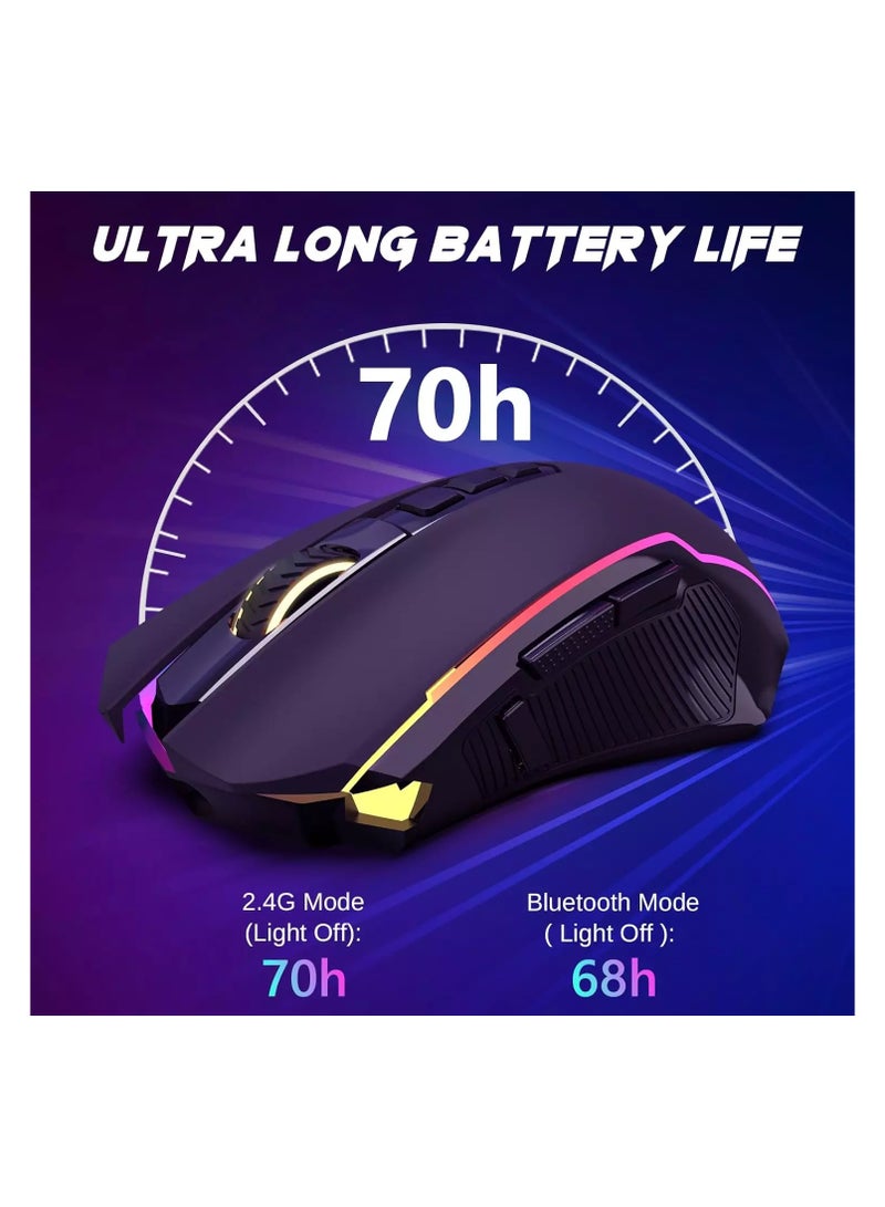 REDRAGON - M914 NIX RGB Tri-Mode 2.4G/USB-C/Bluetooth Rechargeable Gaming Mouse – 10,000 DPI - Image 1