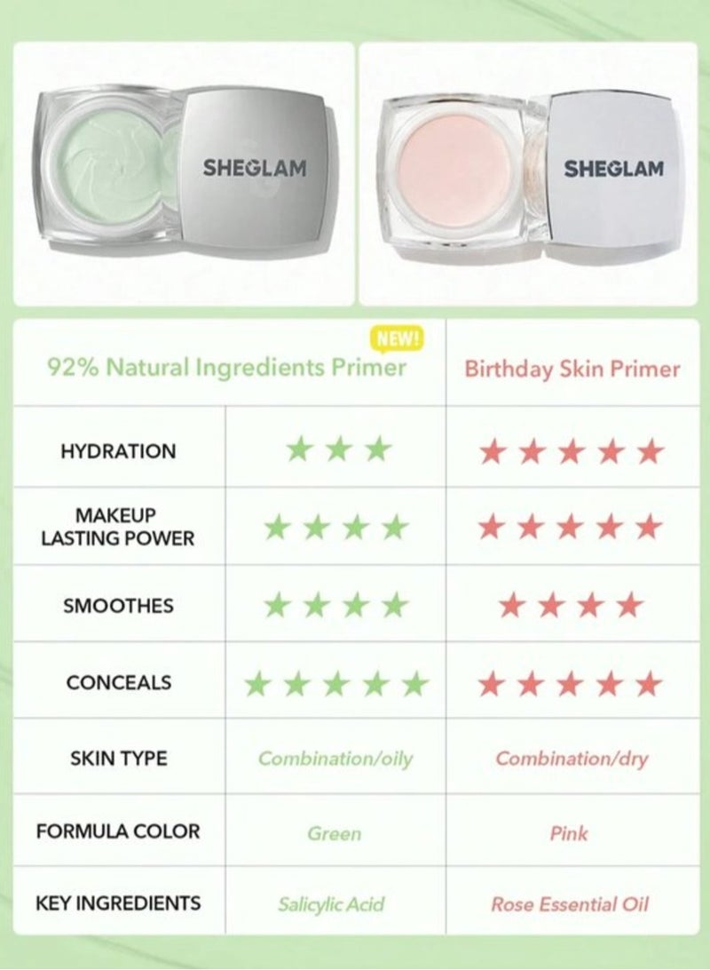 SHEGLAM Birthday Skin Oil-Control Primer green - Image 3