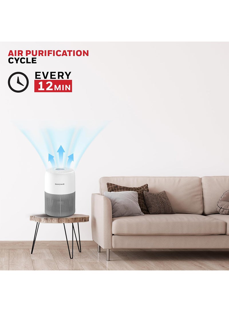 هوني ويل Air Purifier for Home & Office, 3-in-1 filter - Pre-Filter, H13 HEPA Filter, Activated Carbon Filter, Removes 99.99% Pollutants, Allergens, Pet Danger, Smoke, Dust & Pollens - Air touch V1 HC000026/AP/V1/UK White  - Image 5