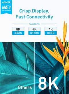 Anker Anker HDMI Cable 8K@60Hz, 3ft Ultra HD 4K@120Hz HDMI to HDMI Cord, 48 Gbps Certified Ultra High-Speed Durable Cable with HDMI 2.1 and HDR, Compatible with Playstation 5, Xbox, Samsung TVs, and More Black  - Image 2