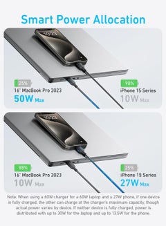 Anker Anker USB C Cable, 4 ft 2-in-1 USB C to USB C Cable 140W Max, Fast Charging for iPhone 15/15 Pro/15 Pro Max/15 Plus, Samsung S24/S23, MacBook Air/Pro, Lenovo, HP, iPad, and More (USB 2.0, Braided) Black  - Image 4
