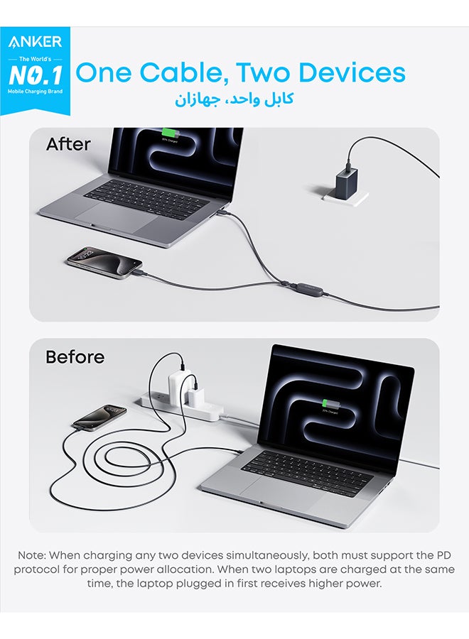 Anker USB C Cable, 4 ft 2-in-1 USB C to USB C Cable 140W Max, Fast Charging for iPhone 16/16 Pro/16 Pro Max/16 Plus/15 Series, Samsung S25/S24/S23, MacBook Air/Pro, Lenovo, HP, iPad, and More (USB 2.0, Braided) Black  - Image 3