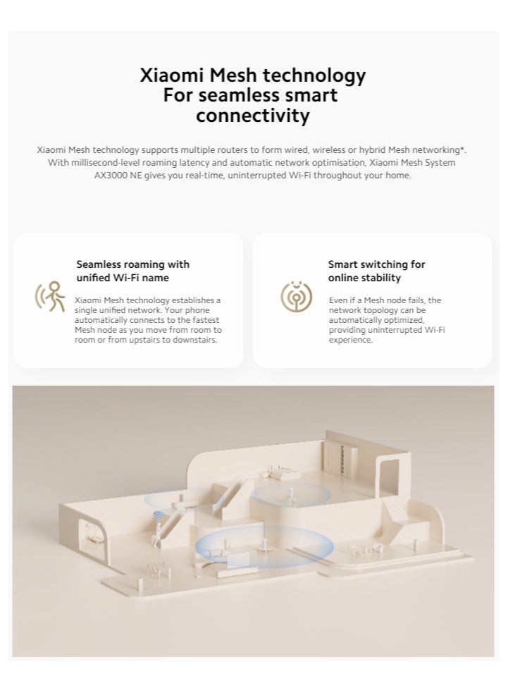 Xiaomi - Mesh System AX3000 NE 2-pack,2.4GHz/5GHz Dual-band Wi-Fi 6 Speed Up To 3000Mbps NFC Supporting-Global Version White - Image 1