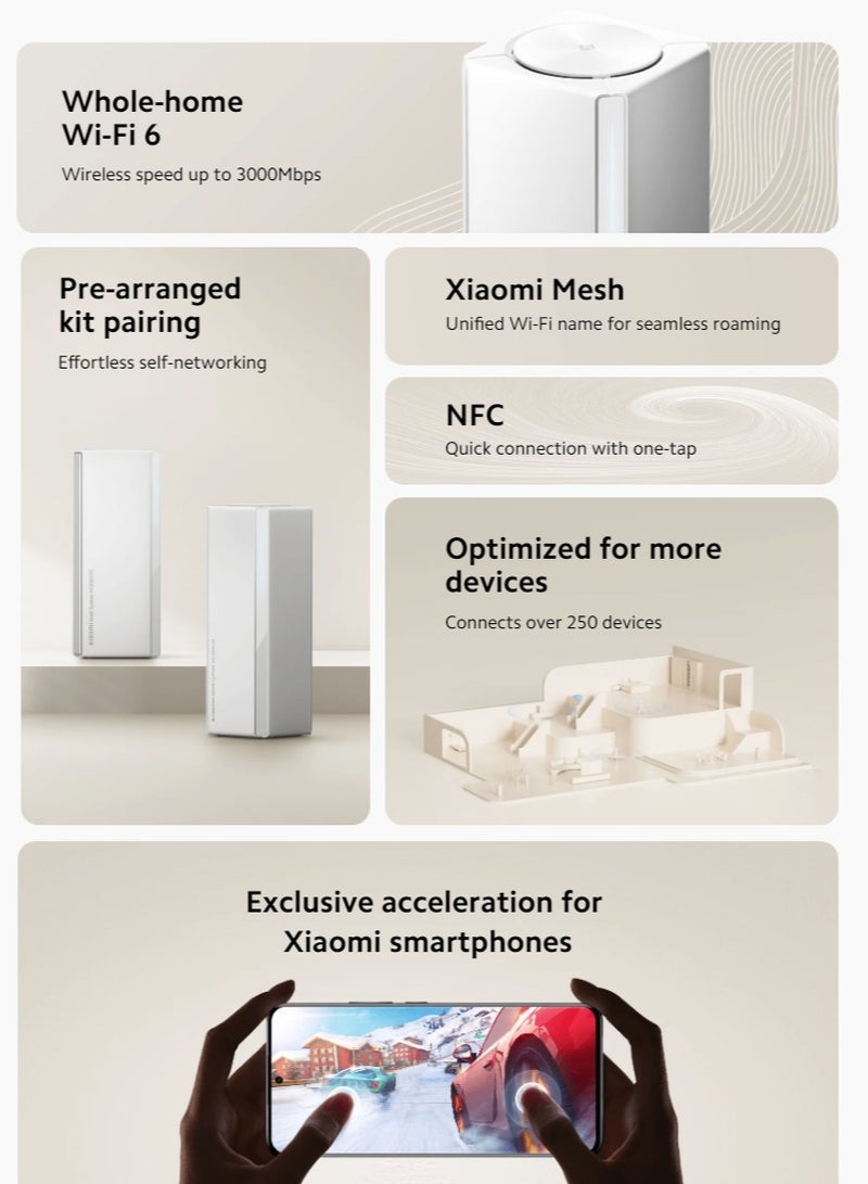 Xiaomi - Mesh System AX3000 NE 2-pack,2.4GHz/5GHz Dual-band Wi-Fi 6 Speed Up To 3000Mbps NFC Supporting-Global Version White - Image 1