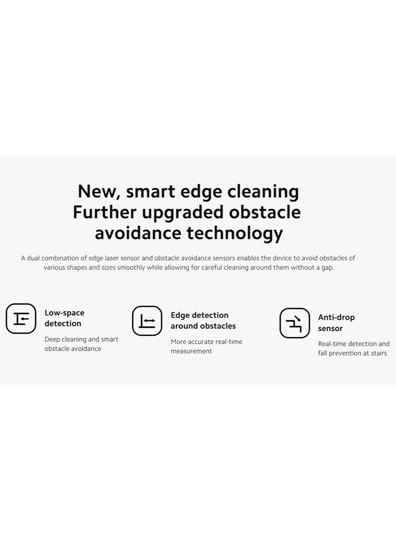 Xiaomi - Robot Vacuum S20+ | 5200mAh battery | 6000Pa suction fan | Voice Control | Supports Mi Home/Alexa/Google App 55 W B108GL | BHR8125EN | BHR8154GB White - Image 1
