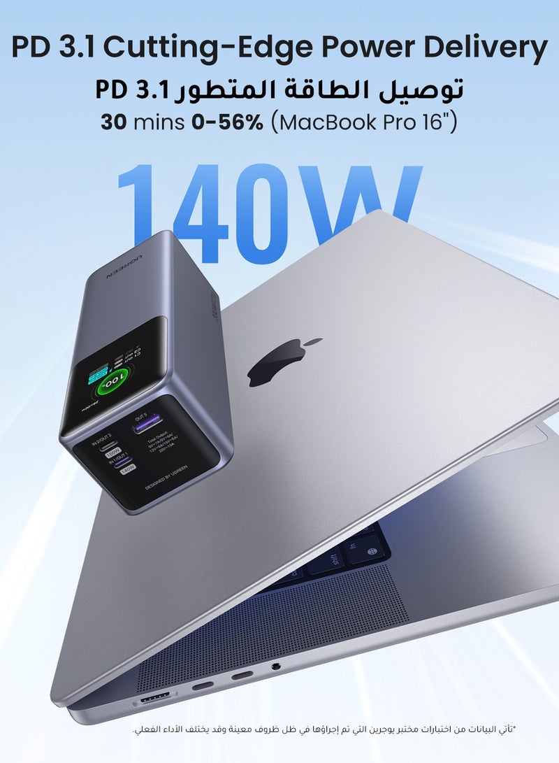 Ugreen - 25000 mAh Power Bank Total 200W Output Laptop Portable Charger (90Wh) 2C1A iPhone Battery Pack With Smart Screen Display Compatible With Macbook Lenovo Dell Huawei iPad iPhone Samsung Xiaomi Grey - Image 1