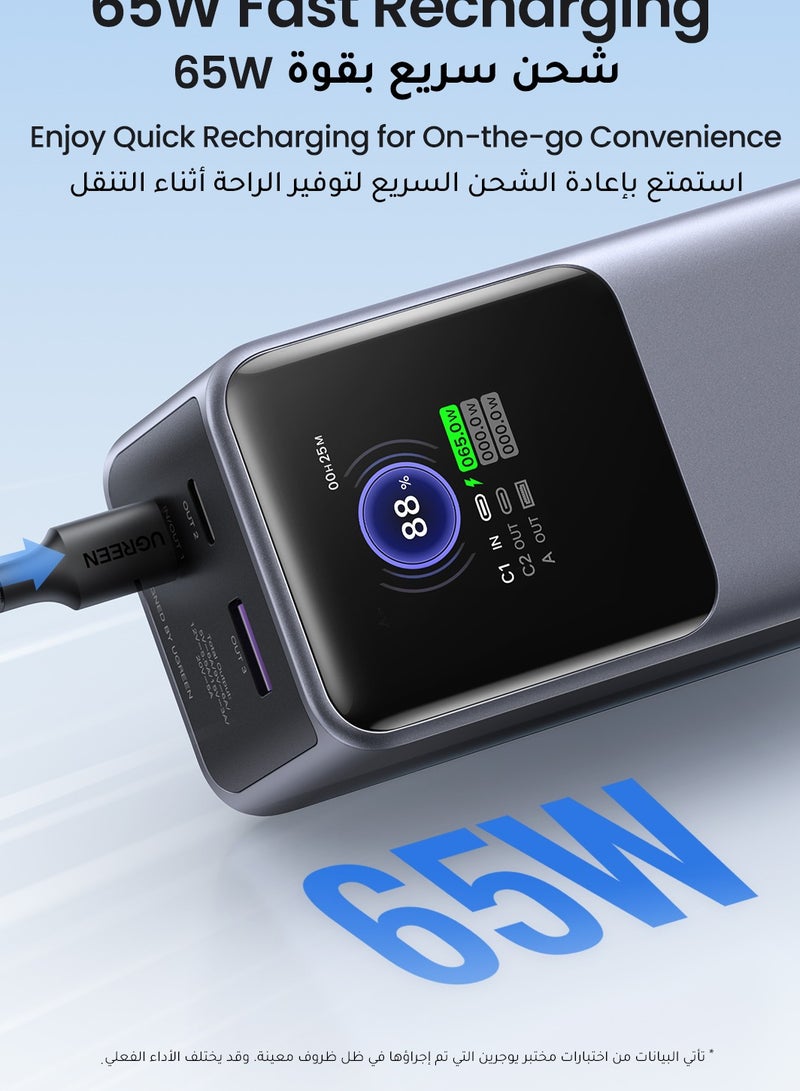 Ugreen - 25000 mAh Power Bank Total 200W Output Laptop Portable Charger (90Wh) 2C1A iPhone Battery Pack With Smart Screen Display Compatible With Macbook Lenovo Dell Huawei iPad iPhone Samsung Xiaomi Grey - Image 1