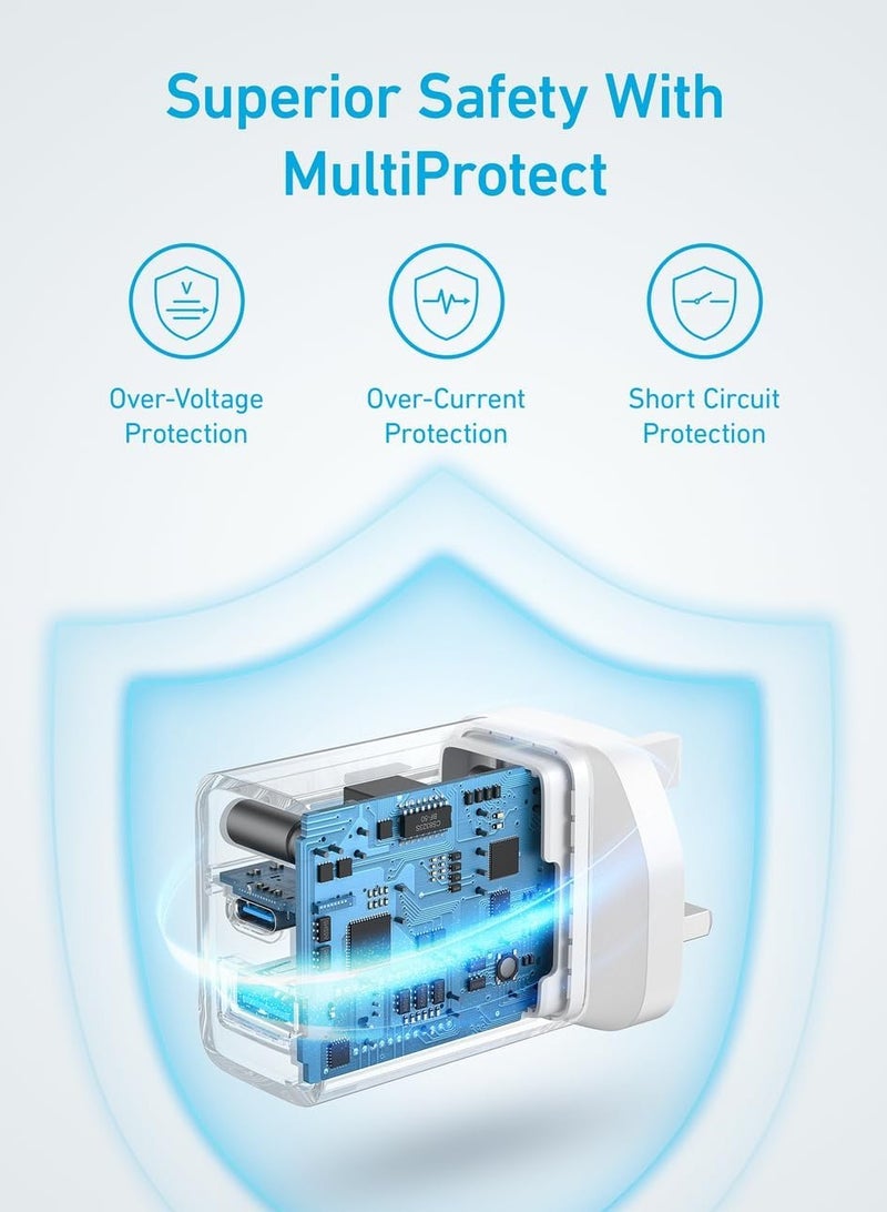 آنكر - شاحن سريع بمنفذين USB بقوة 20 وات مع كابل شحن من النوع C - Image 1